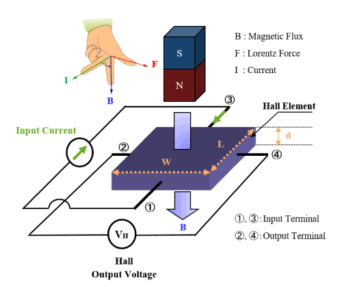 a75fdc7e-58a3-11f0-baa5-92fbcf53809c.png