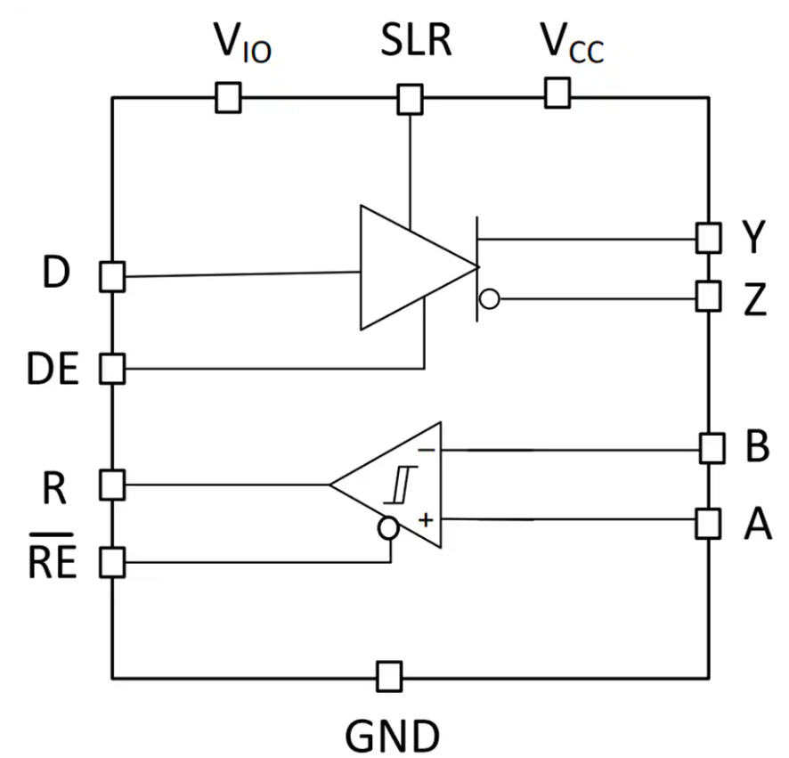 Texas Instruments THVD9491-SEP ±40 V <b class='flag-5'>RS-422</b>/<b class='flag-5'>RS</b>-485<b class='flag-5'>收發(fā)器</b>數(shù)據(jù)手冊