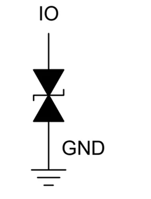 Texas Instruments <b class='flag-5'>ESD</b>501/<b class='flag-5'>ESD</b>501-Q1低電容<b class='flag-5'>ESD</b>二極管特性/應用/框圖