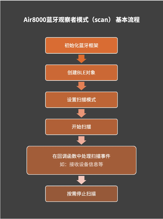 wKgZO2hqMSqATbEZAAGmOYHxqkI492.png