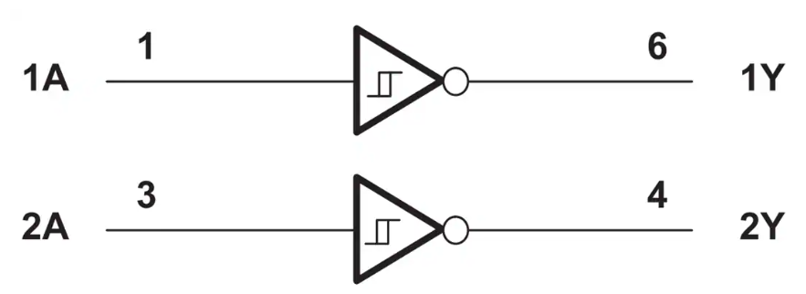 Texas Instruments SN74AUP2G14雙通道施密特觸發(fā)器反相器數(shù)據(jù)手冊(cè)