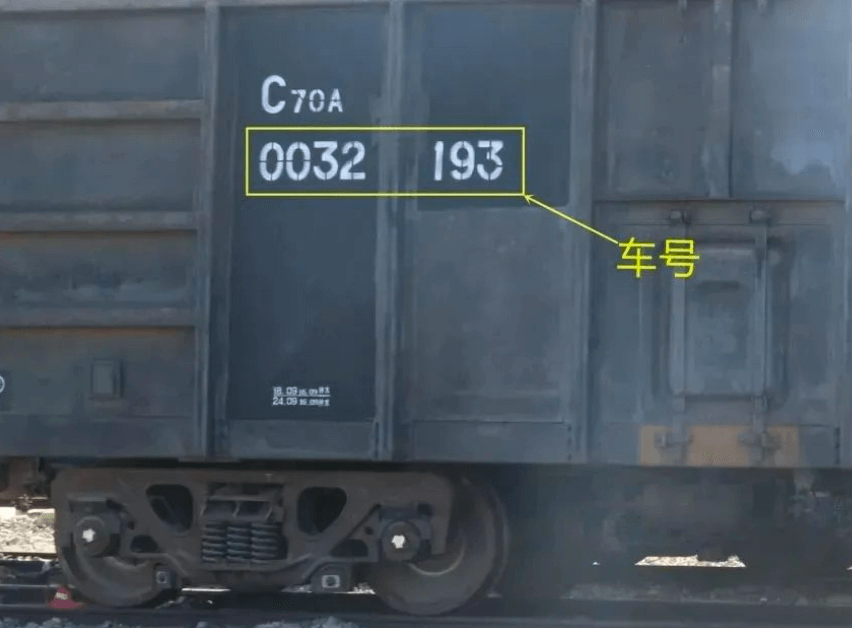 鐵路車號<b class='flag-5'>識別系統</b>的基本原理與應用