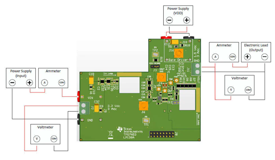 Texas Instruments TPS7N53EVM-138評估模塊數(shù)據(jù)手冊