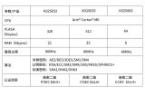 國民技術<b class='flag-5'>安全</b>芯片筑牢關鍵信息<b class='flag-5'>基礎設施</b><b class='flag-5'>安全</b>防線