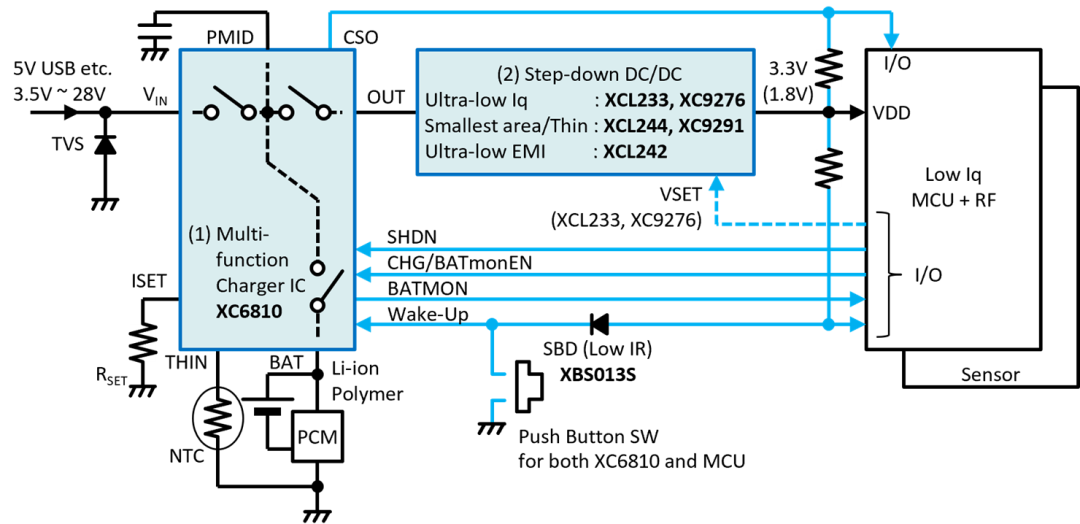 f852fbcc-5649-11f0-b147-92fbcf53809c.png
