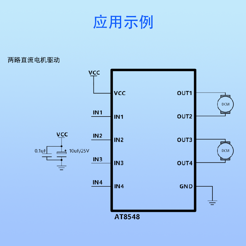 AT8548雙通道<b class='flag-5'>電機</b><b class='flag-5'>驅動</b><b class='flag-5'>方案</b>技術白皮書