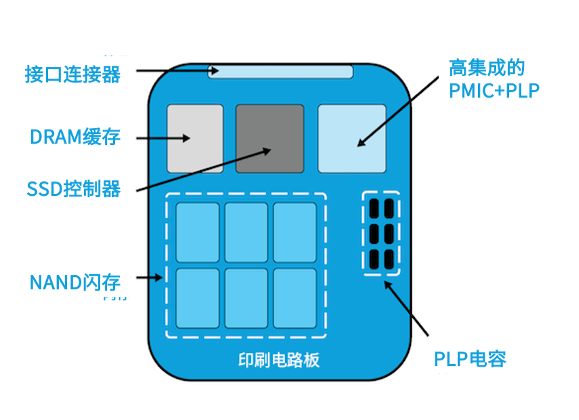 d9fc5738-56d8-11f0-9ca0-92fbcf53809c.png