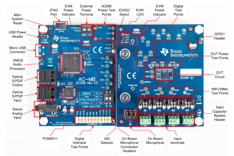 <b class='flag-5'>Texas</b> <b class='flag-5'>Instruments</b> <b class='flag-5'>TAA</b>3040EVM-PDK評估模塊<b class='flag-5'>數(shù)據(jù)</b><b class='flag-5'>手冊</b>