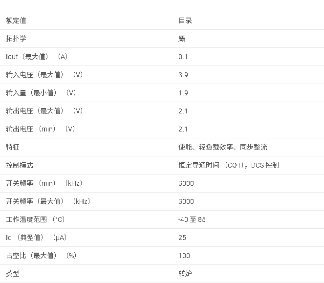 TPS62730 具有旁路模式的降壓轉換器，適用于超低功耗無線應用數據手冊