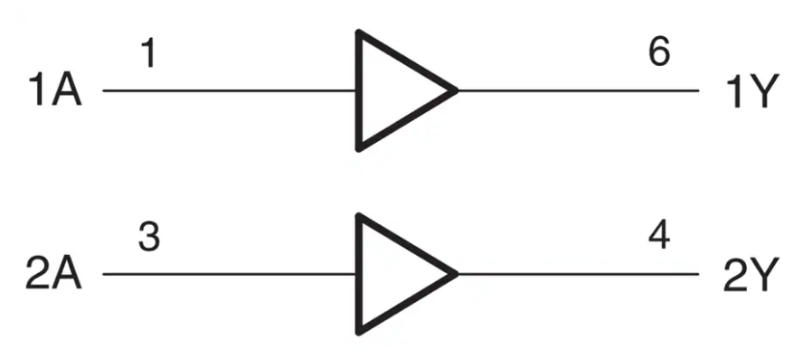 Texas Instruments SN74AUP2G34低功耗雙路緩沖器柵極數(shù)據(jù)手冊(cè)