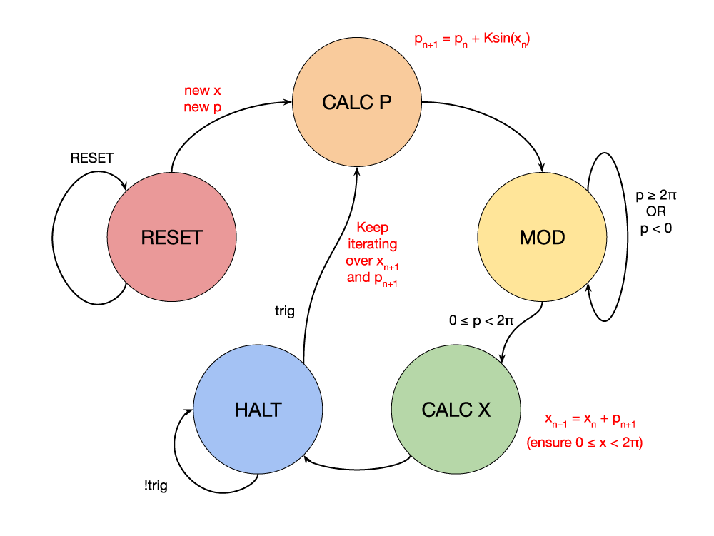 bf15d8d0-56f2-11f0-8fb5-92fbcf53809c.png