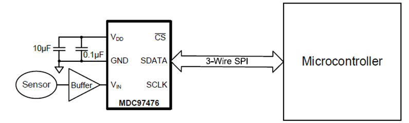 9a056d0a-56fa-11f0-8fb5-92fbcf53809c.png