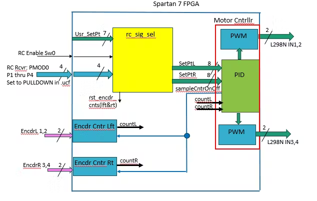 aa216f66-56d4-11f0-9ca0-92fbcf53809c.png