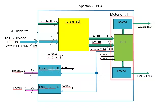 ab265534-56d4-11f0-9ca0-92fbcf53809c.png