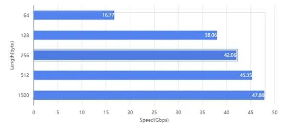 wKgZPGhrj_uAfA67AABDgQT6Rek650.png