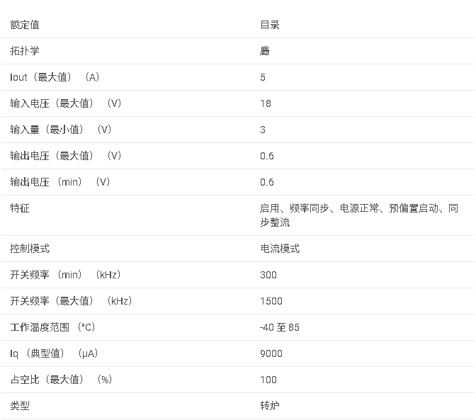 LM21305 3-18V、5A、電流模式同步降壓穩壓器，頻率可調數據手冊