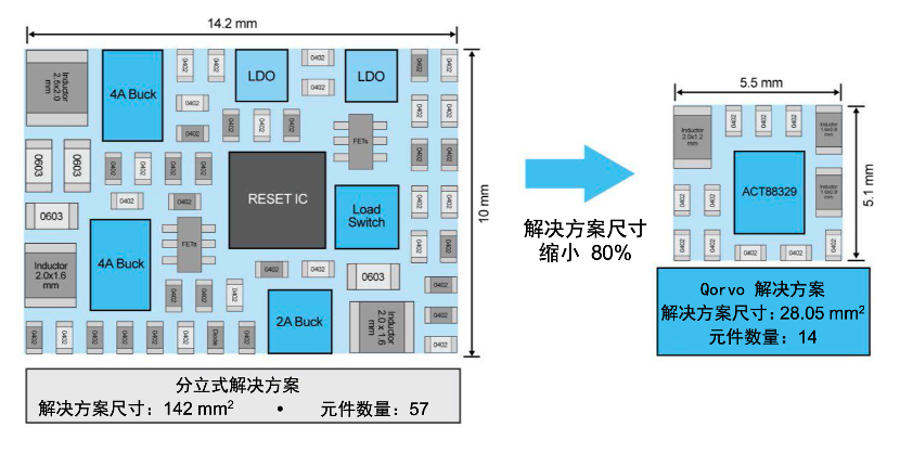 d987dfca-56d8-11f0-9ca0-92fbcf53809c.png