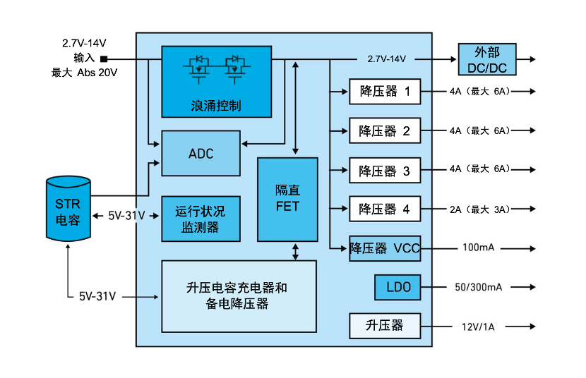 da1d3f20-56d8-11f0-9ca0-92fbcf53809c.png