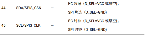 wKgZO2hrbjCAX9S5AAA-j_9Eumc671.png