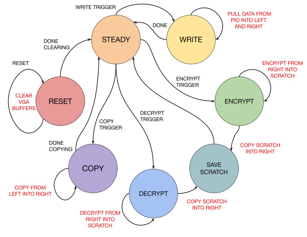 bf225344-56f2-11f0-8fb5-92fbcf53809c.png