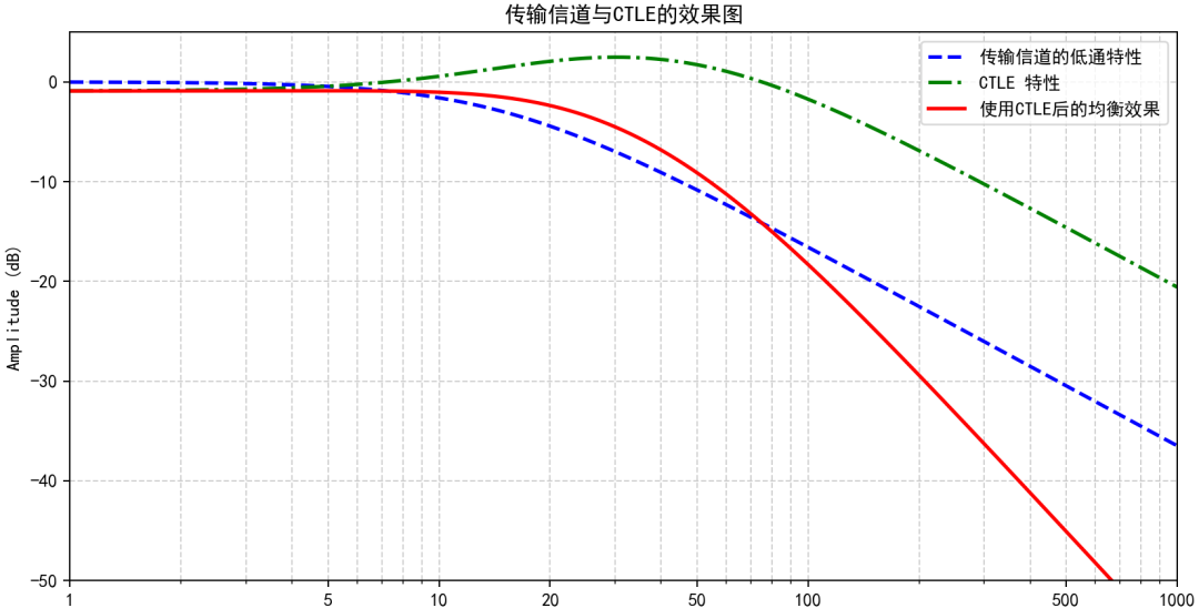 25dc1920-5708-11f0-8fb5-92fbcf53809c.png