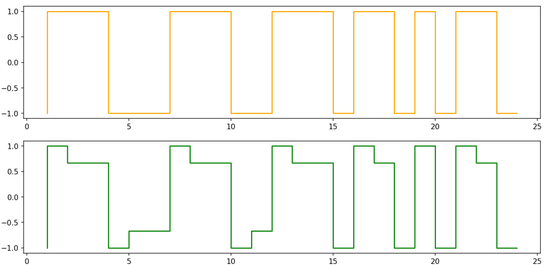 25aea5ee-5708-11f0-8fb5-92fbcf53809c.png