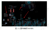 Allegro Skill字符功能之補(bǔ)齊REF字符