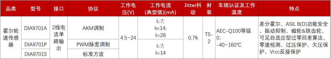 020753cc-5b98-11f0-baa5-92fbcf53809c.png