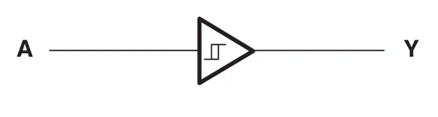 <b class='flag-5'>Texas</b> <b class='flag-5'>Instruments</b> <b class='flag-5'>SN74AUP1</b>T17<b class='flag-5'>單</b>施密特觸發器緩沖器閘<b class='flag-5'>數據</b><b class='flag-5'>手冊</b>
