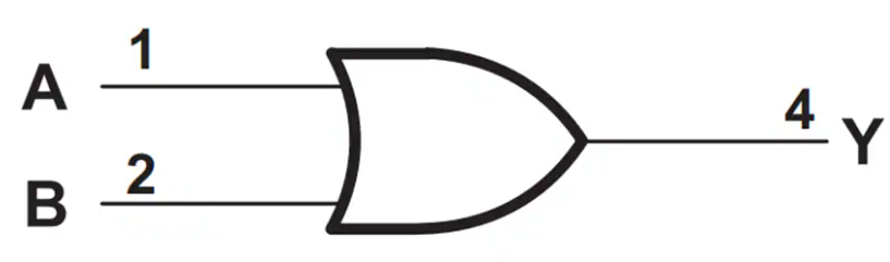 <b class='flag-5'>Texas</b> <b class='flag-5'>Instruments</b> <b class='flag-5'>SN74AUP1</b>T32 2-Input正或<b class='flag-5'>門</b><b class='flag-5'>數據</b><b class='flag-5'>手冊</b>