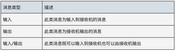wKgZPGhsiuaAL_onAABKzzF8bbI678.png
