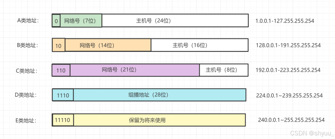e3bb0ed6-5728-11f0-baa5-92fbcf53809c.png