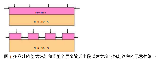 b7dd59e6-572c-11f0-baa5-92fbcf53809c.png