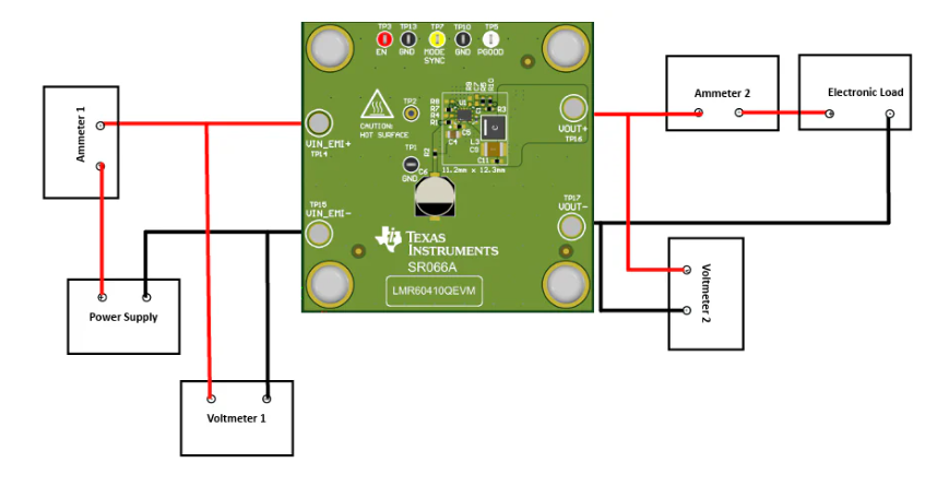 Texas Instruments LMR60410QEVM評(píng)估模塊數(shù)據(jù)手冊(cè)