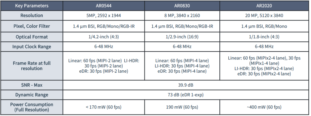 150728a2-5734-11f0-baa5-92fbcf53809c.png