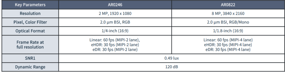 151b2514-5734-11f0-baa5-92fbcf53809c.png