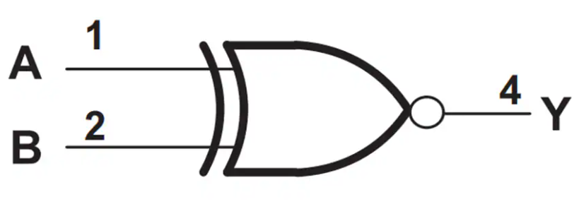 <b class='flag-5'>Texas</b> <b class='flag-5'>Instruments</b> <b class='flag-5'>SN74AUP1</b>T87 2輸入正異或非門<b class='flag-5'>數據</b><b class='flag-5'>手冊</b>