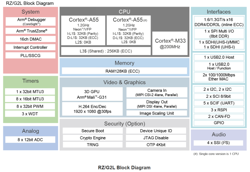 9df0578e-5bb1-11f0-baa5-92fbcf53809c.png