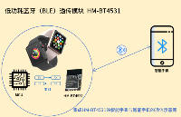 告別“電量焦慮”，BLE如何提升可穿戴設(shè)備續(xù)航能力？