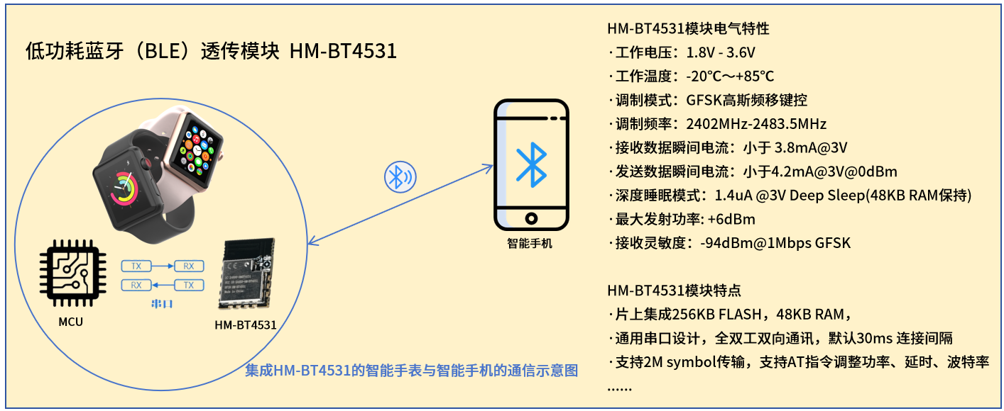 wKgZPGhs1lCAPKqGAAMPakLi9Y0673.png