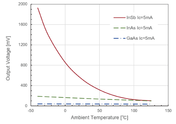 e482fe68-5adf-11f0-baa5-92fbcf53809c.png