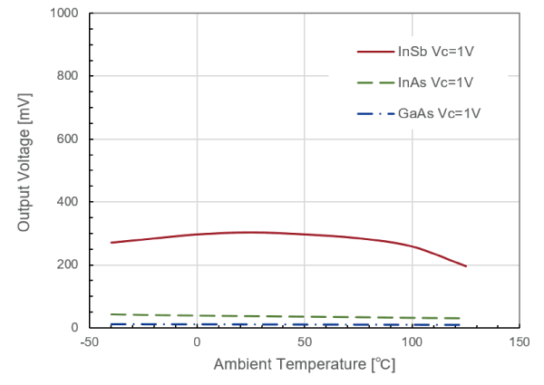 e493351c-5adf-11f0-baa5-92fbcf53809c.png