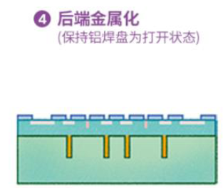 wKgZO2hsu6WAEec-AAD0CJrlWW0329.png