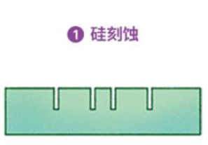 wKgZO2hsu6WAMHtqAACAYA609rs155.png