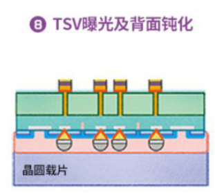 wKgZO2hsu6WASW2qAAFPTMw5M3E582.png