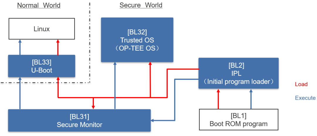 9e14c984-5bb1-11f0-baa5-92fbcf53809c.png