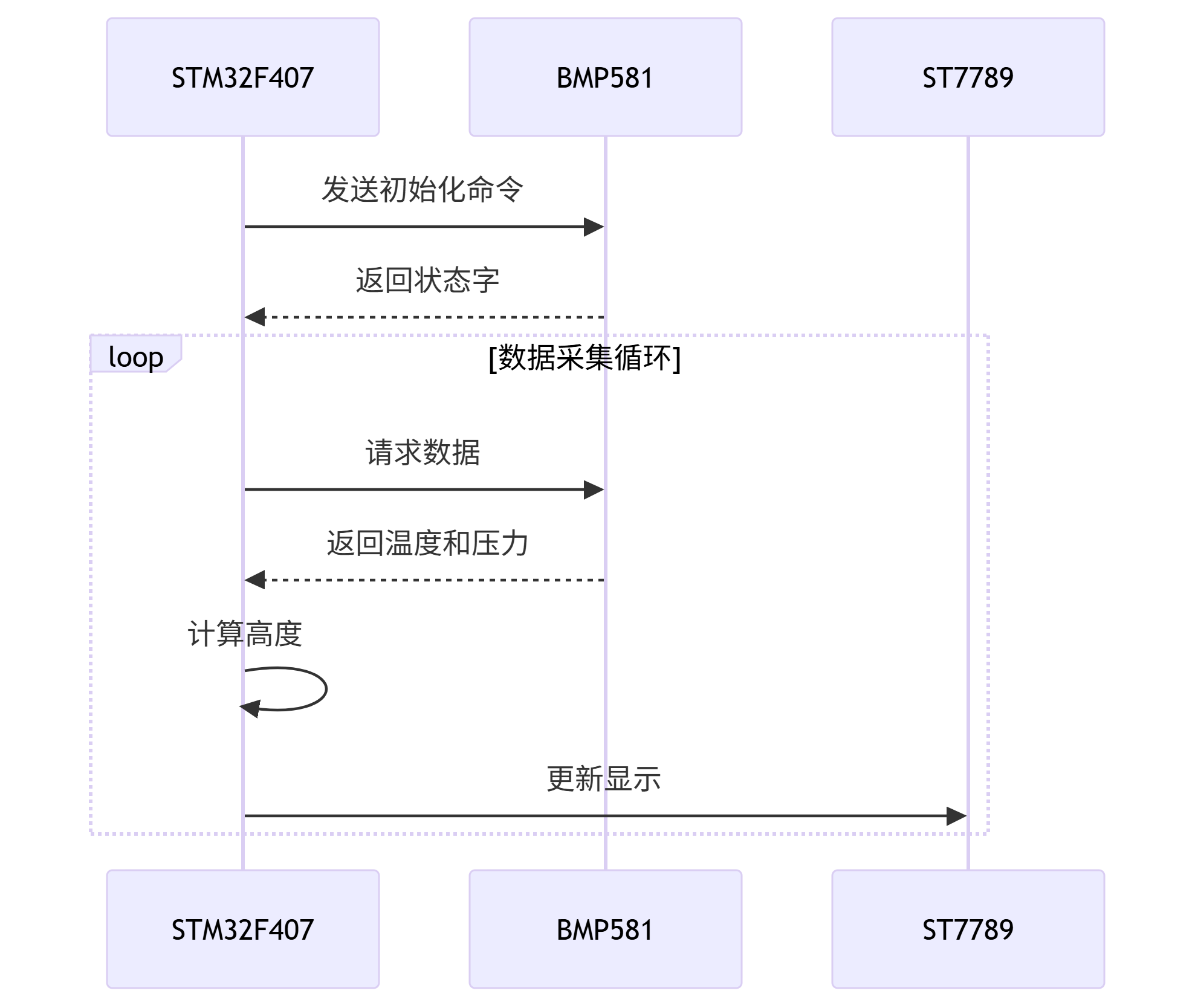 wKgZPGhs84qAfx7zAALbYzgdfoM897.png