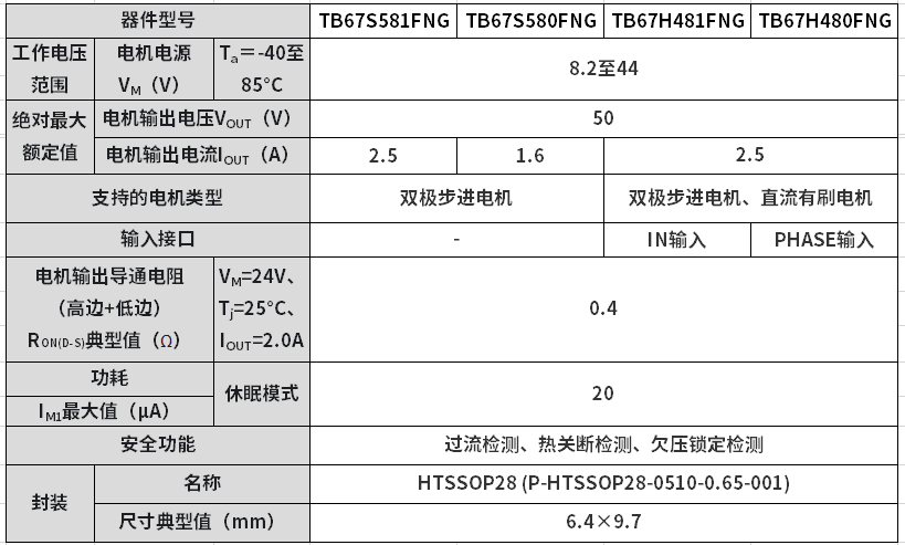 a735a34e-57f1-11f0-baa5-92fbcf53809c.png