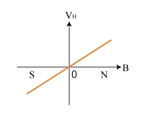 e41525dc-5adf-11f0-baa5-92fbcf53809c.png