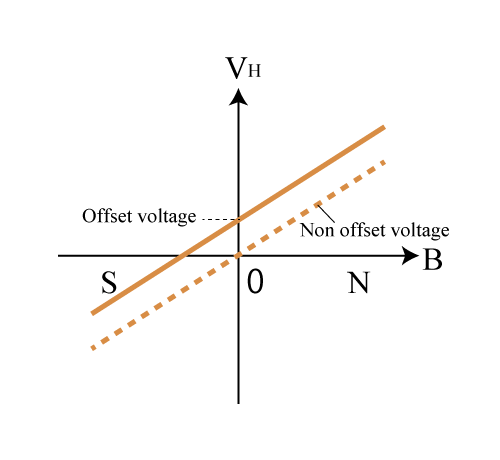 e449d6ba-5adf-11f0-baa5-92fbcf53809c.png